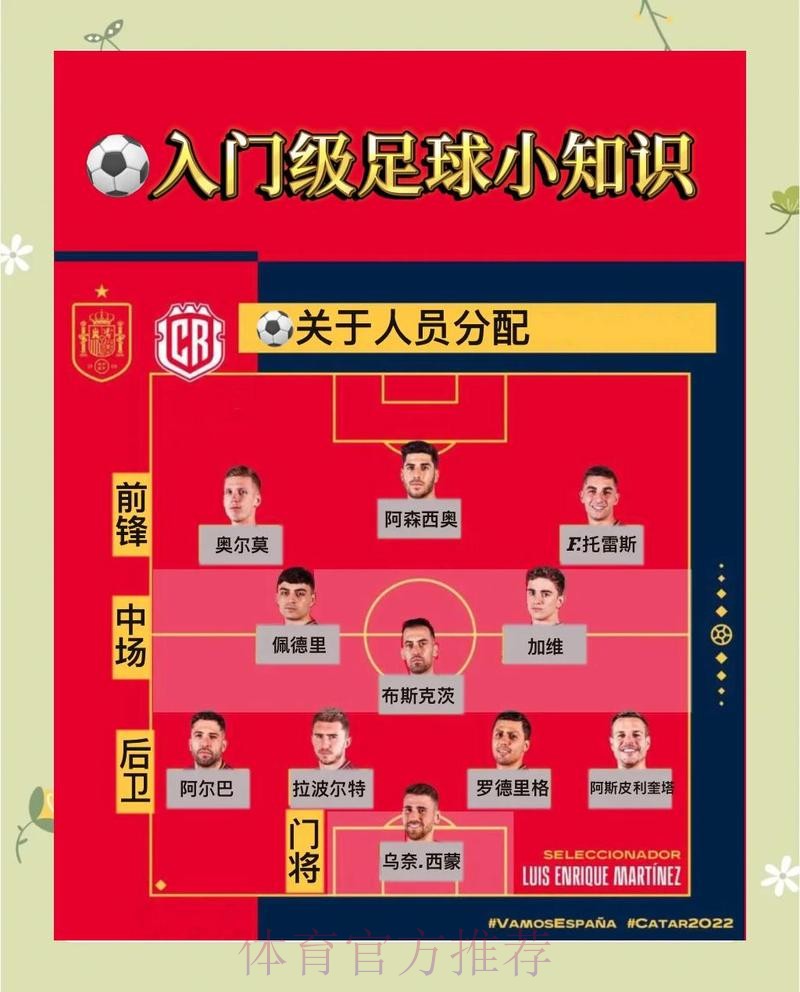 世界杯买球安全官方指南:确保您的投注安全 世界杯买球安全官方指南:确保您的投注安全