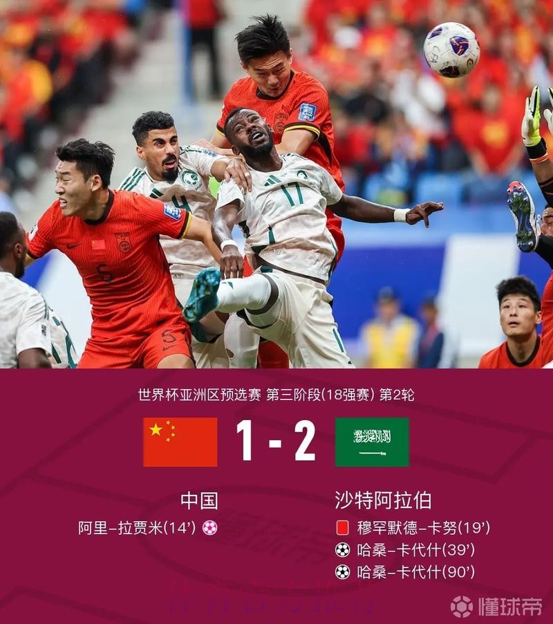 世界杯比分记录背后的传奇 世界杯比分记录背后的传奇